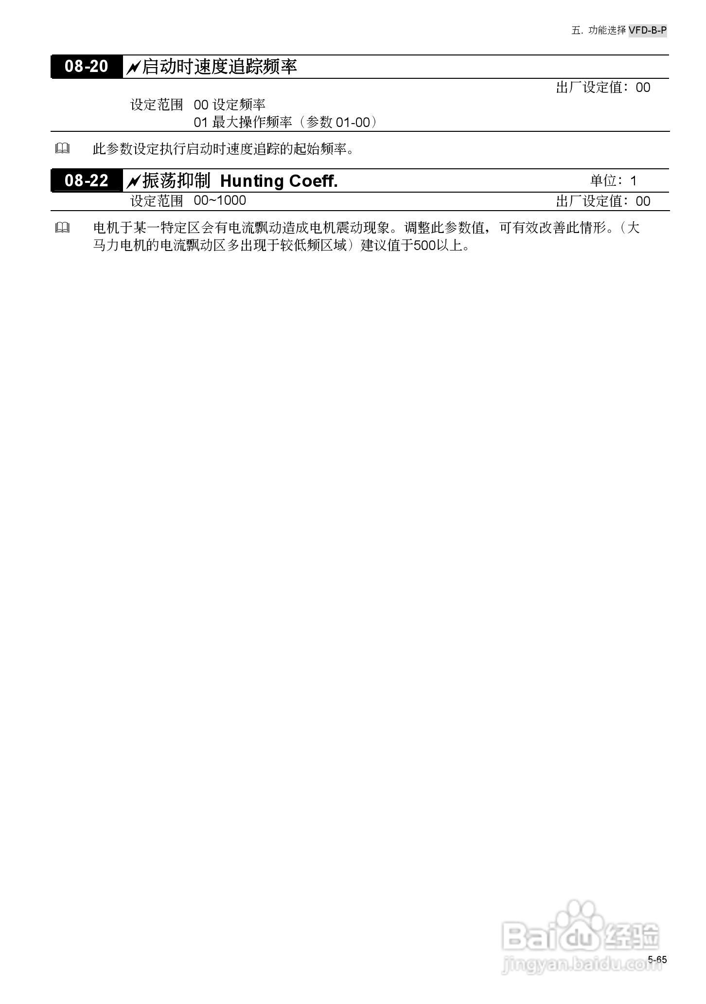 台安VFD450B43W-P变频器使用手册:[13]