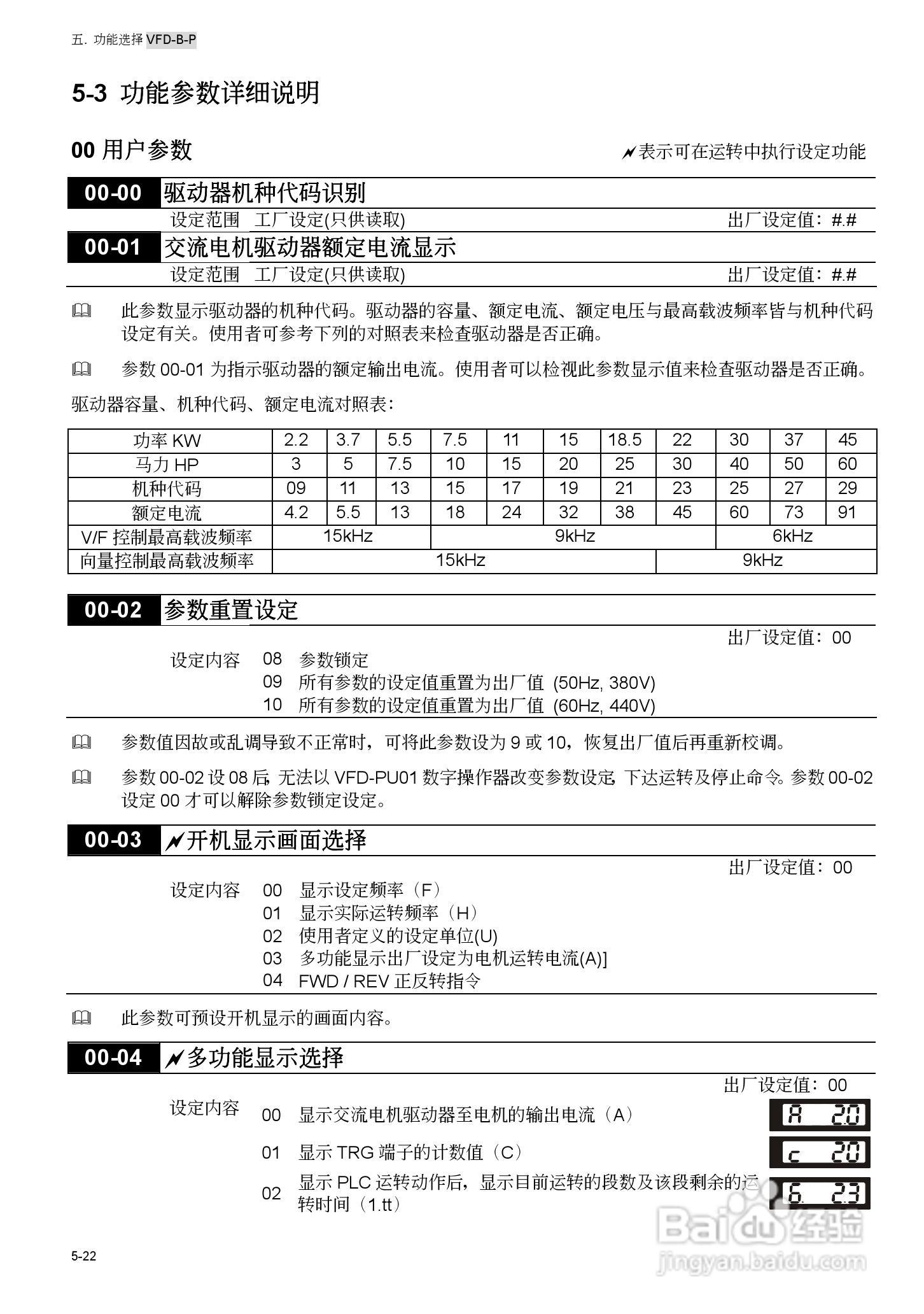 台安VFD450B43W-P变频器使用手册:[9]