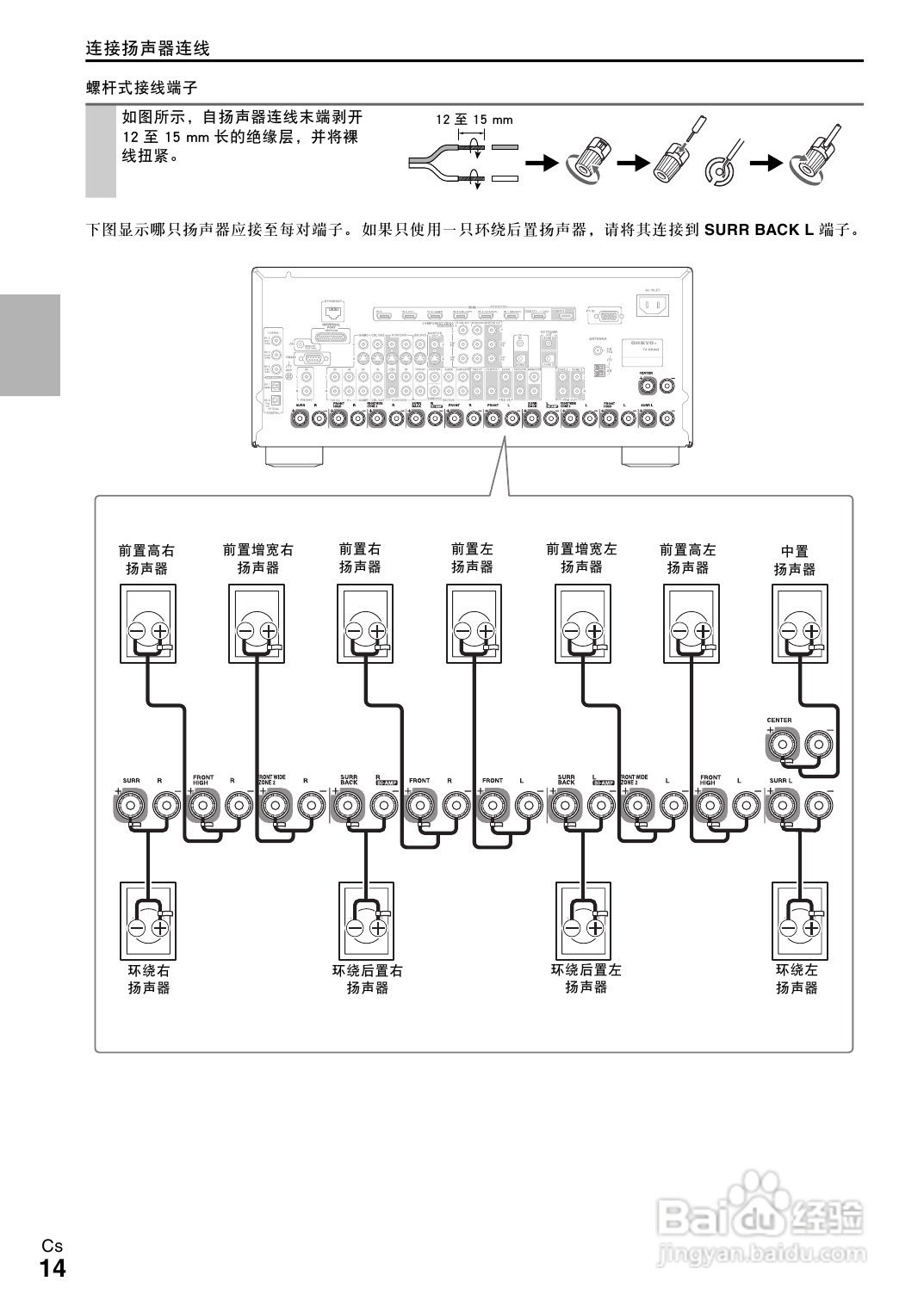 安桥TX-NR808接收机使用说明书:[1]