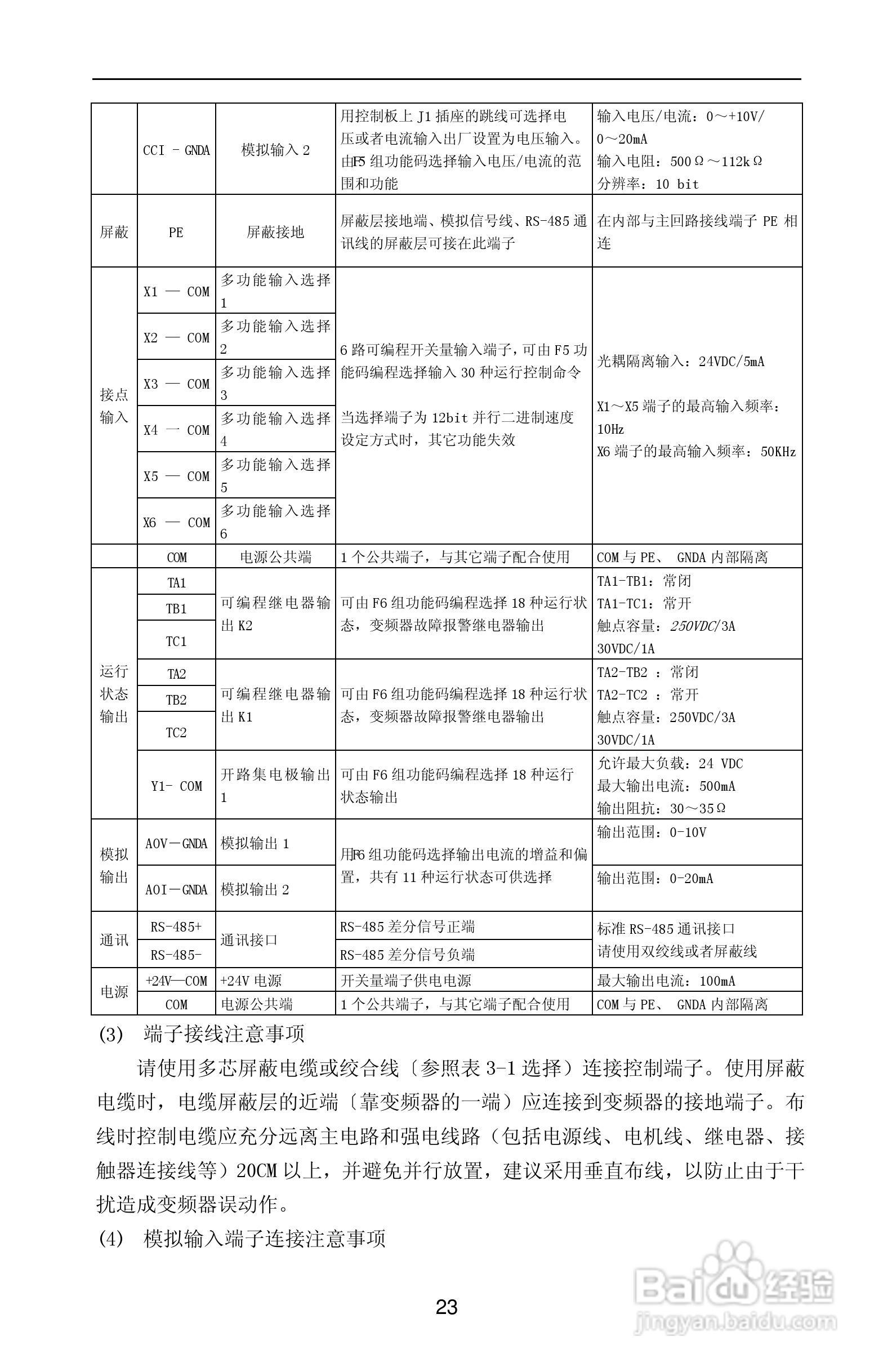 紫威CV2000/3000-630G/700P-12变频器使用说明书:[3]