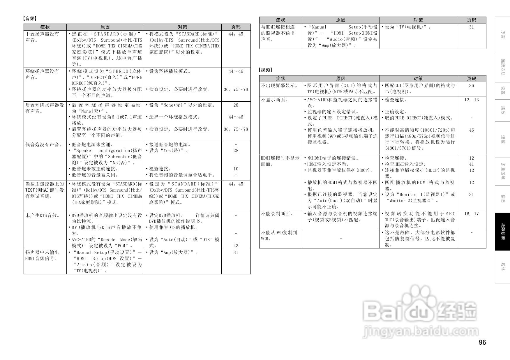 天龙AVC-A1HDA功放使用说明书:[5]