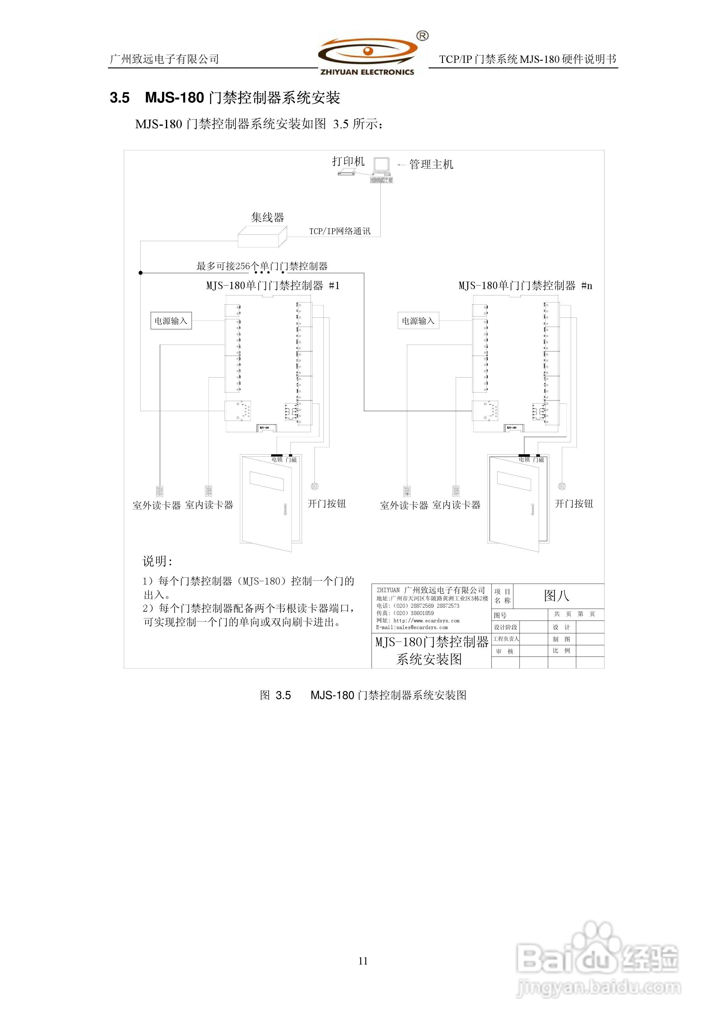 MJS-180 TCP IP门禁控制系统硬件使用说明书:[2]