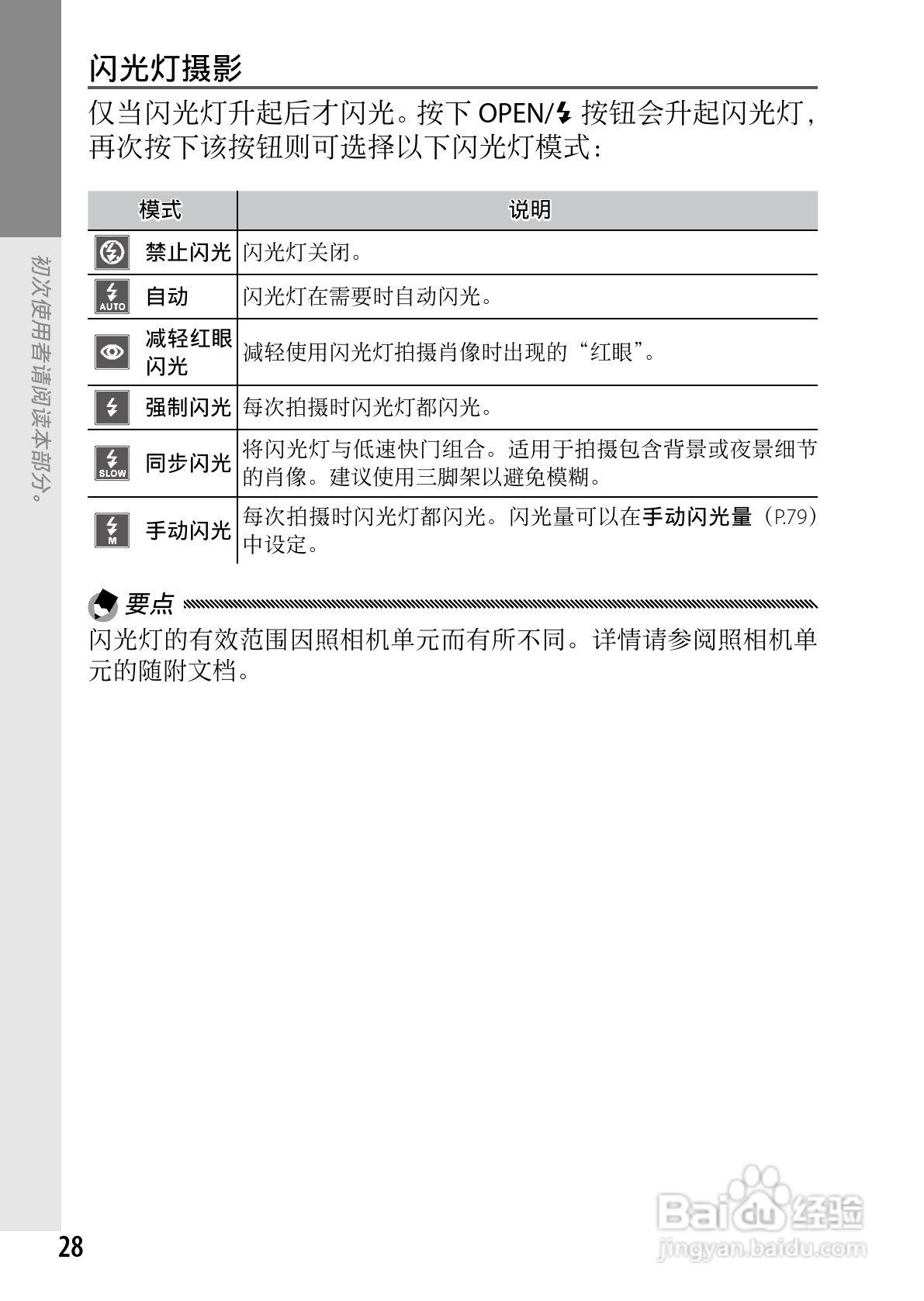 理光GXR数码相机使用说明书:[5]