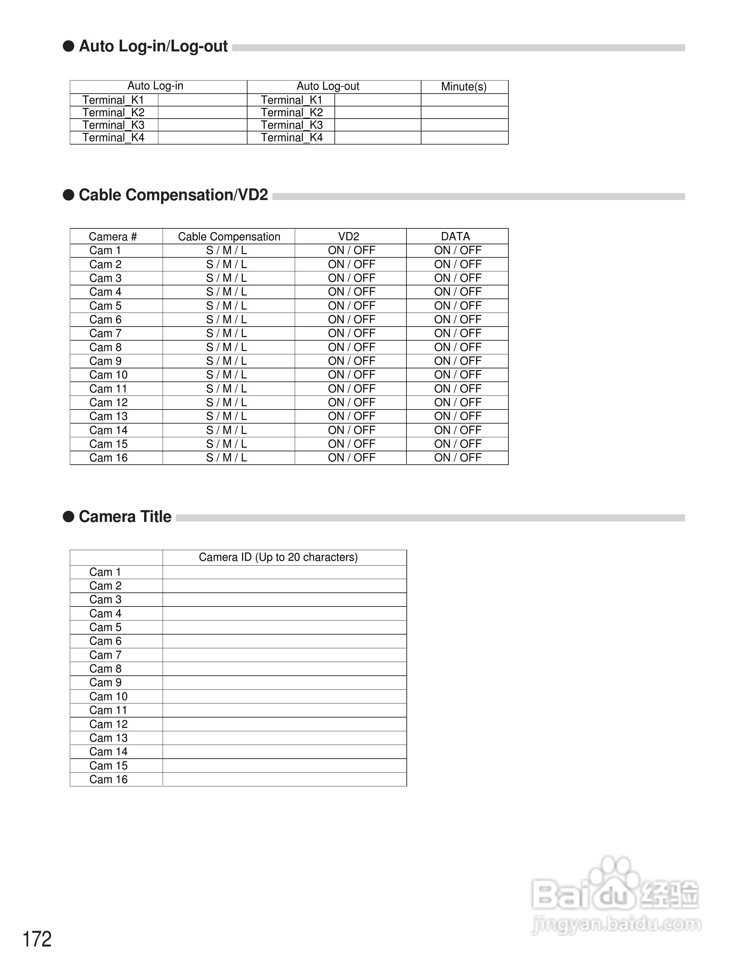 松下WJ-SX150A矩阵切换器使用说明书:[17]