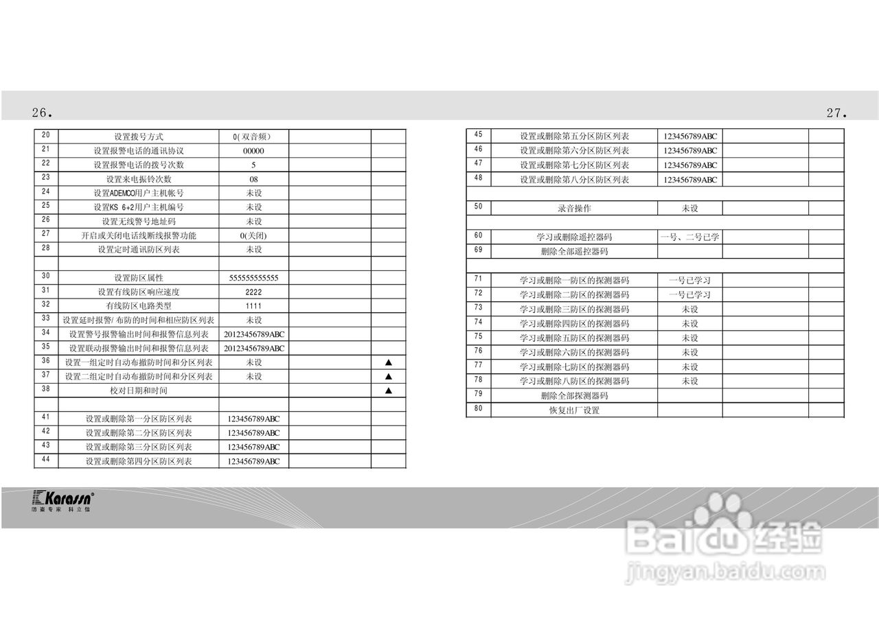 科立信KS-898A报警器说明书:[2]