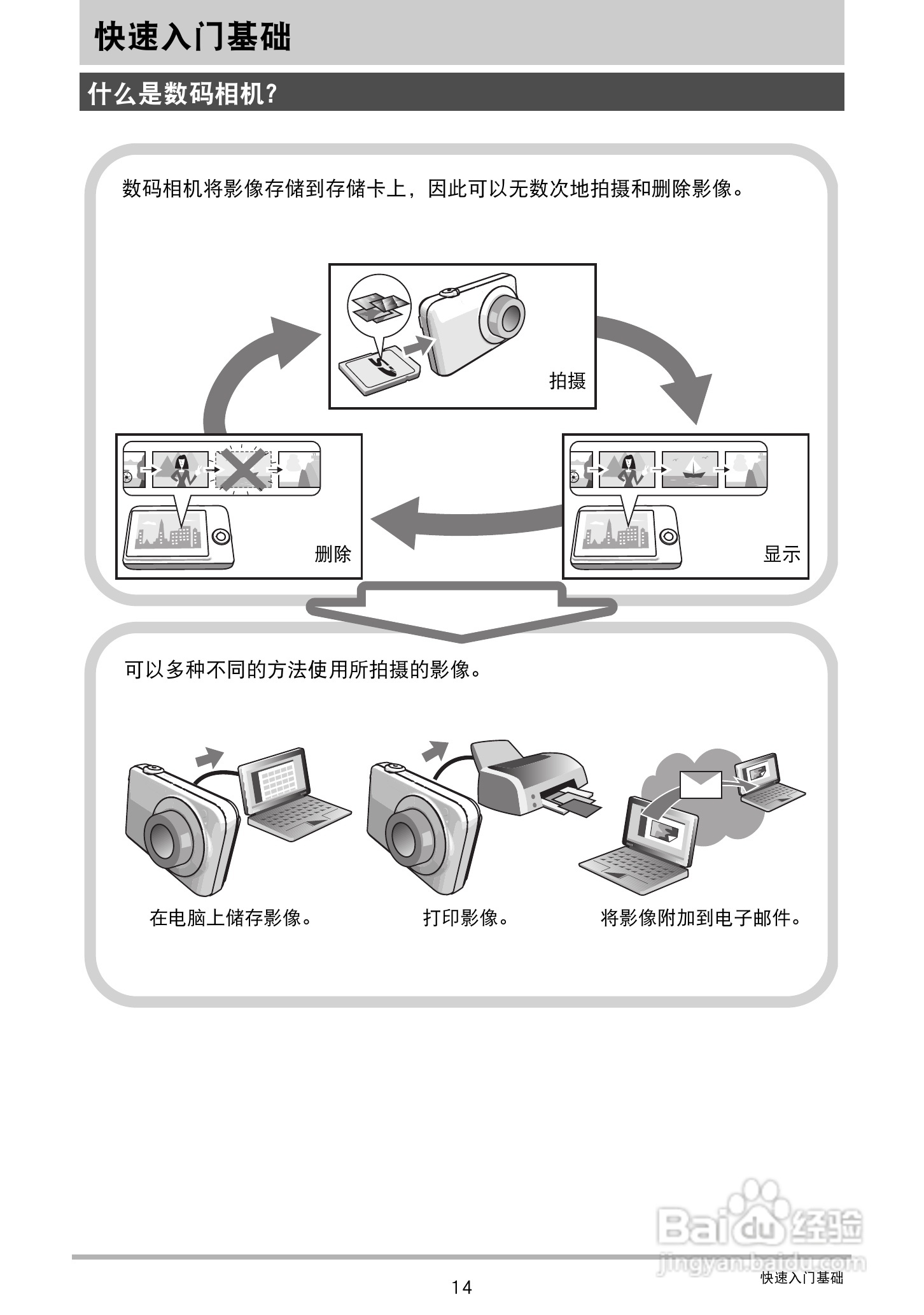 卡西欧EX-S300数码相机使用说明书:[2]