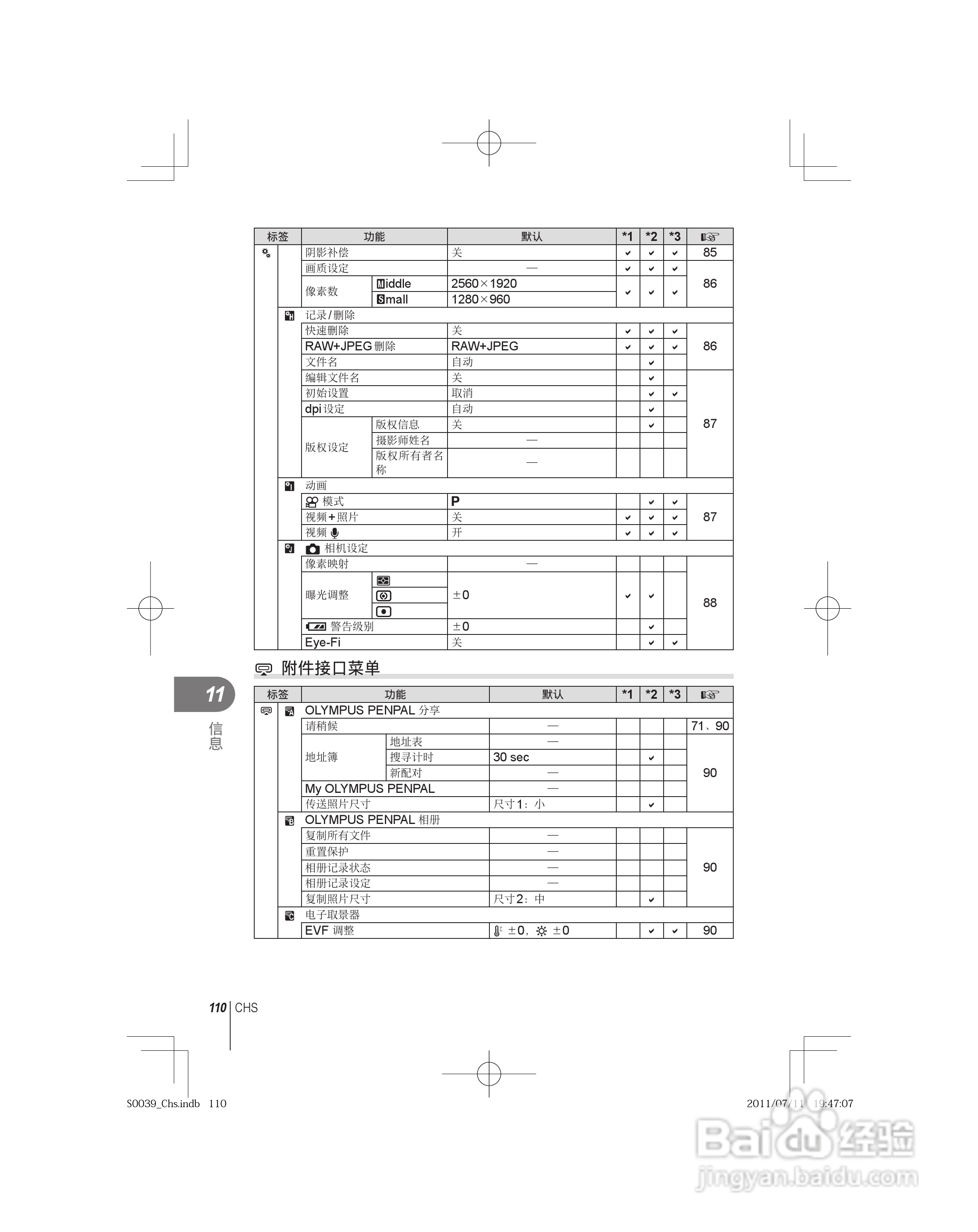 奥林巴斯E-PM1数码照相机使用说明书:[11]