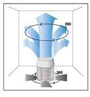 室内空气清新方法