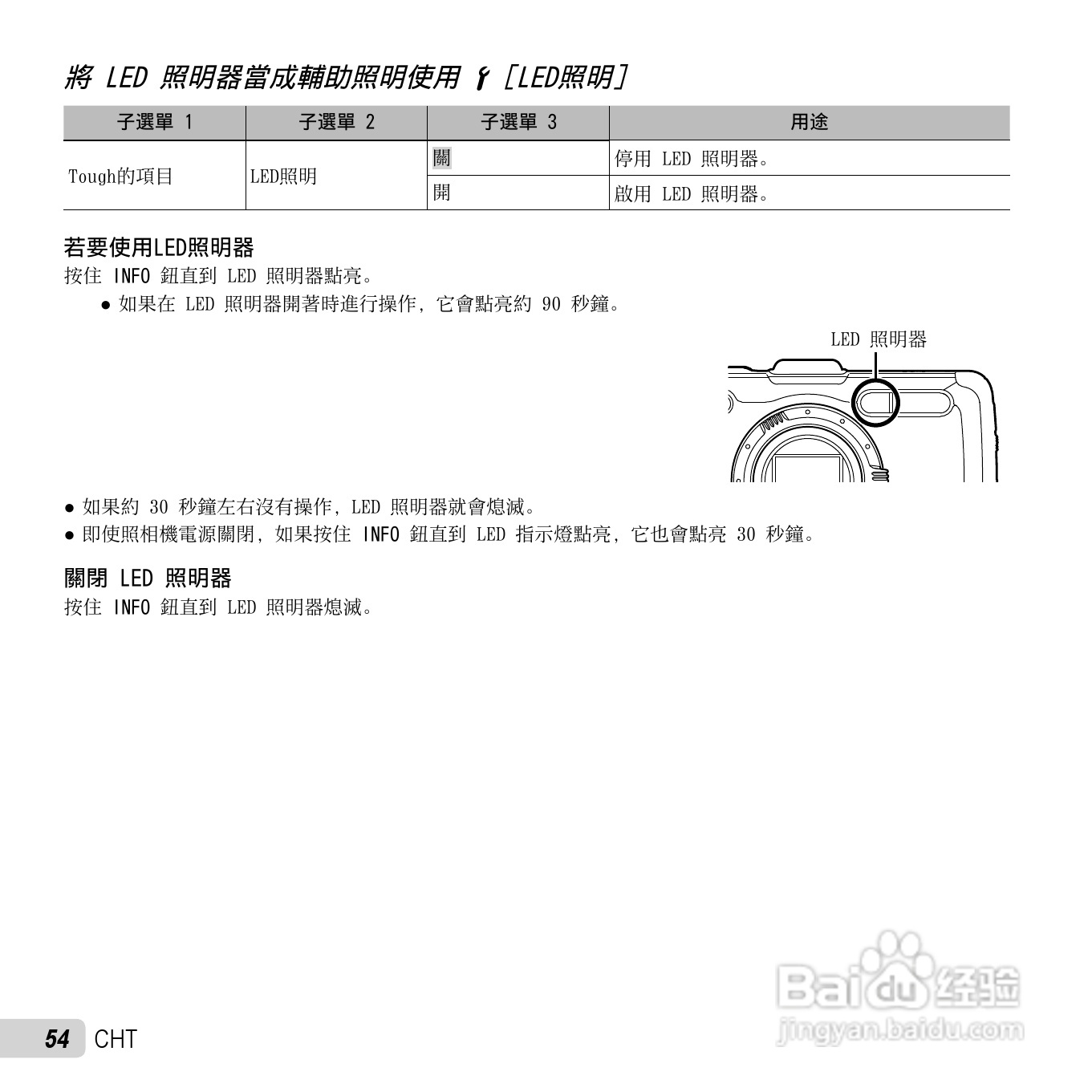 奥林巴斯TG-2数码相机说明书:[6]