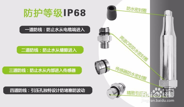 气压传感器(大气压传感器)和气压变送器的区别