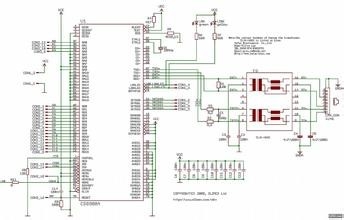 电子信息工程专业毕业后可以干什么，从事什么？