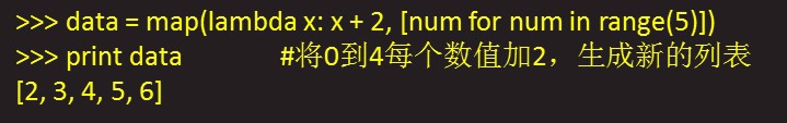 Python函数基础详解