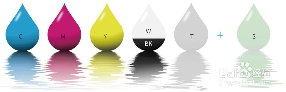 医疗3D打印材料有哪些