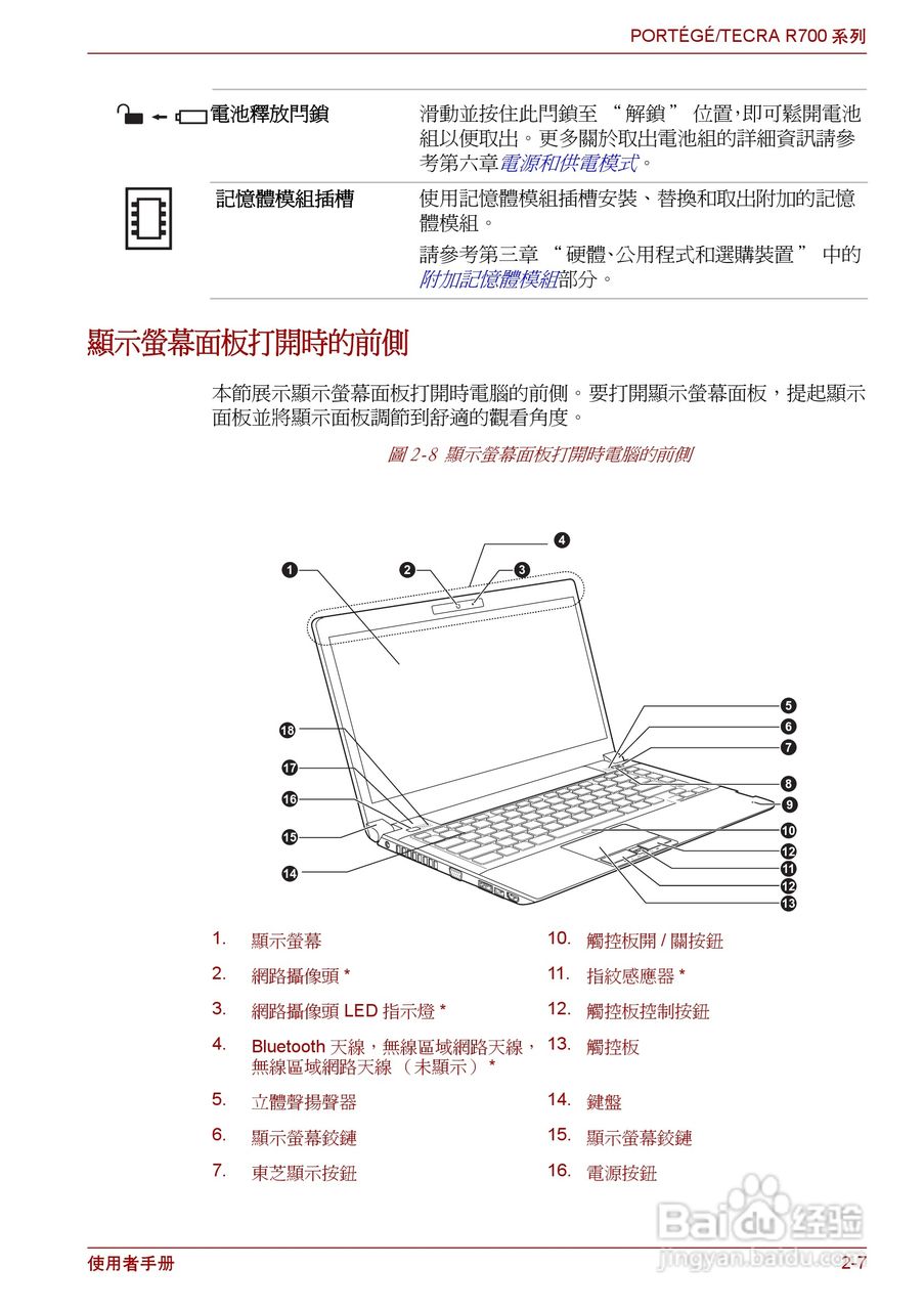 东芝PORTEGE R700笔记本电脑使用说明书:[4]
