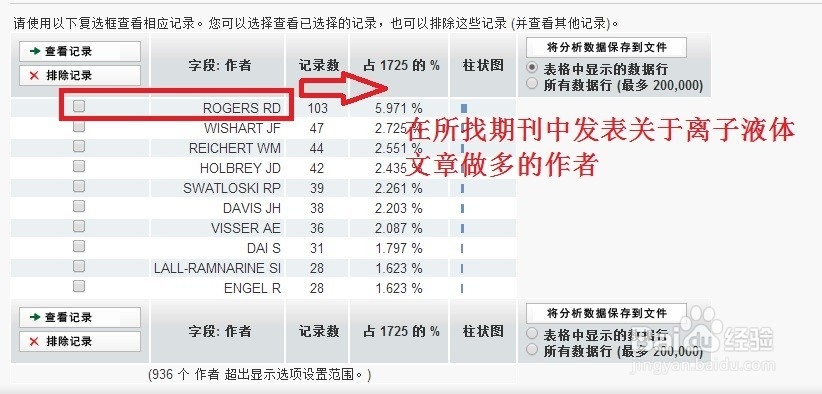 web of science：[8]如何选择合适的审稿人