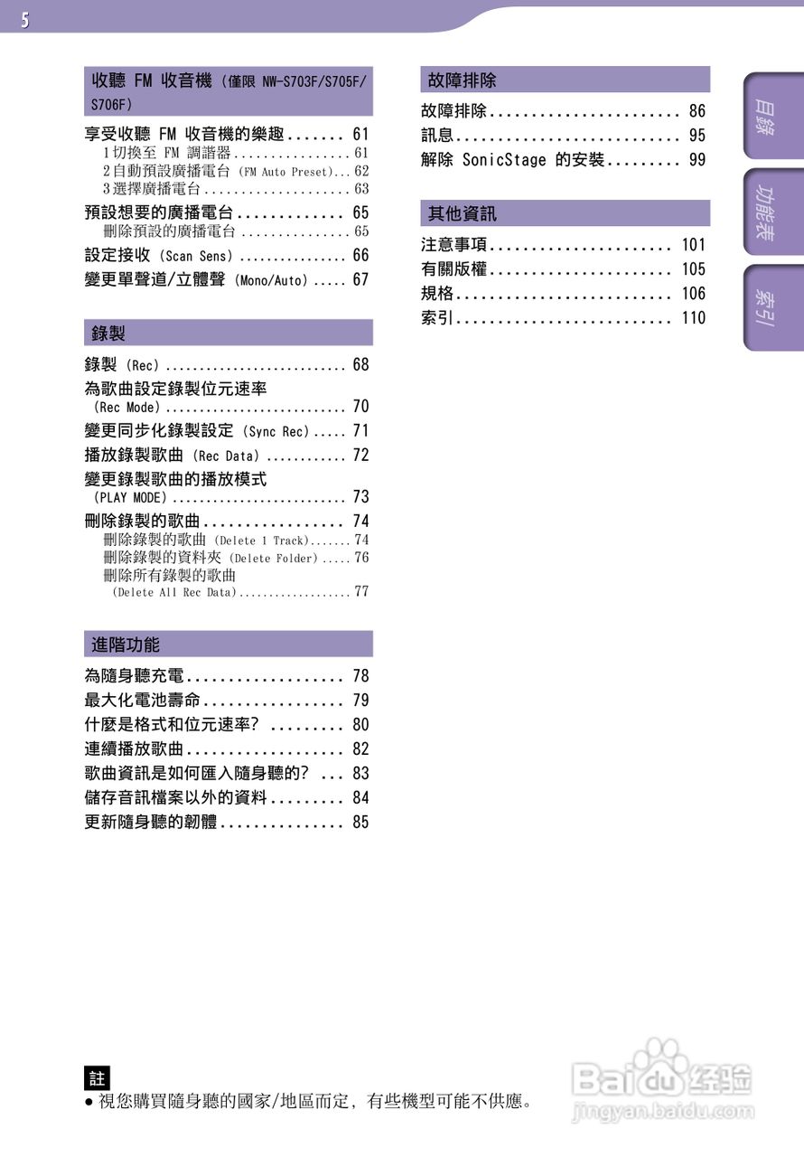 SONY索尼NW-S705F数码影音使用说明书:[1]