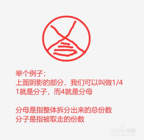 同分母分数加减法的计算方法 百度经验