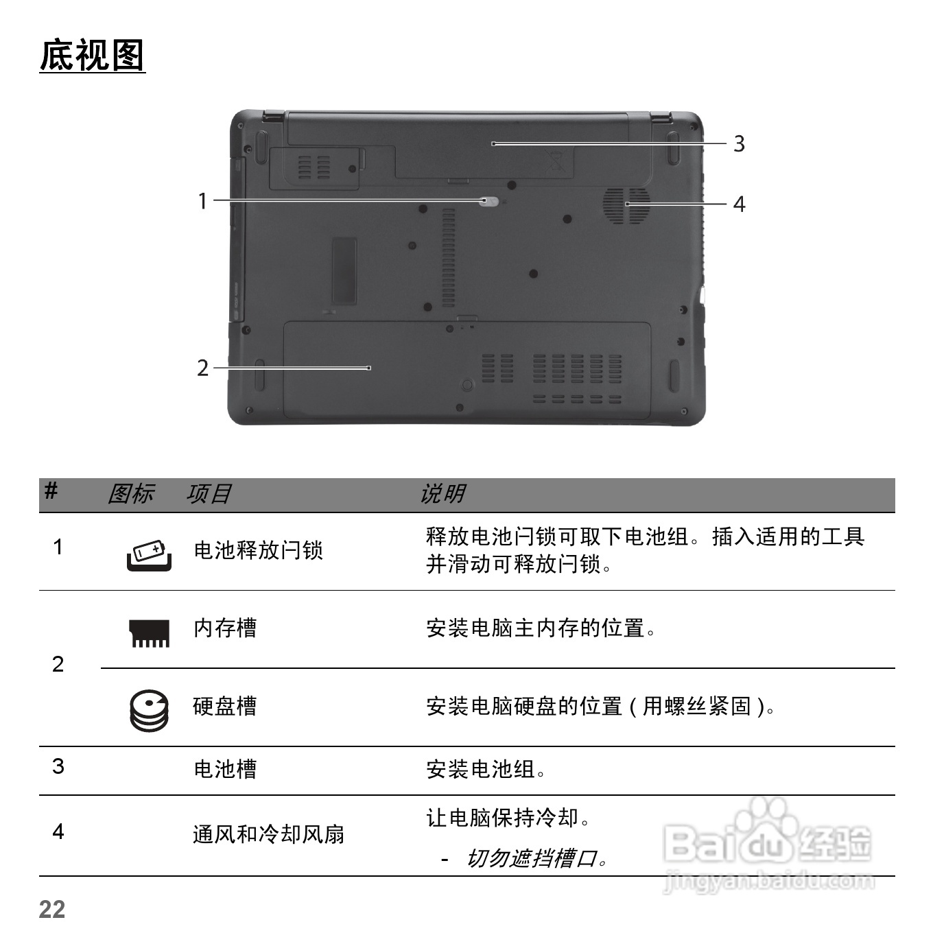 捷威Gateway NE51B笔记本电脑使用说明书:[3]