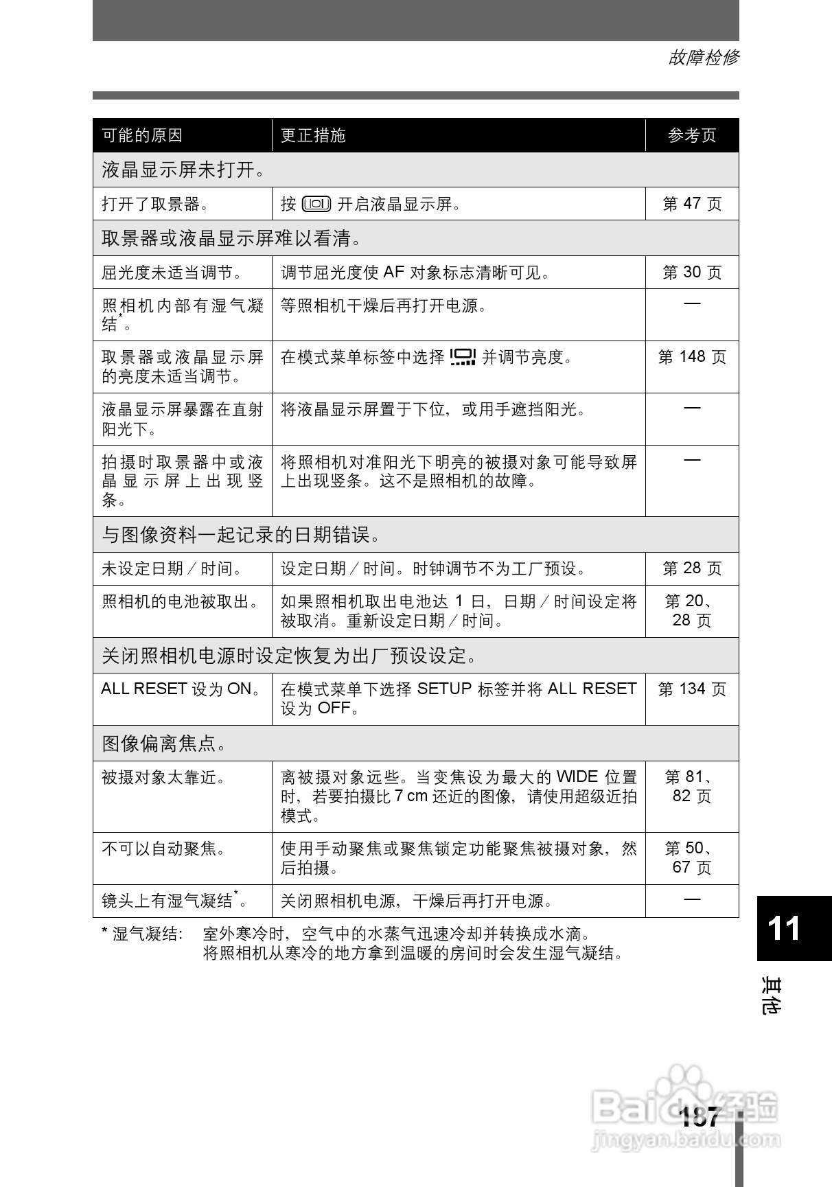 OLYMPUS CAMEDIA数码照相机C-760使用说明书:[19]