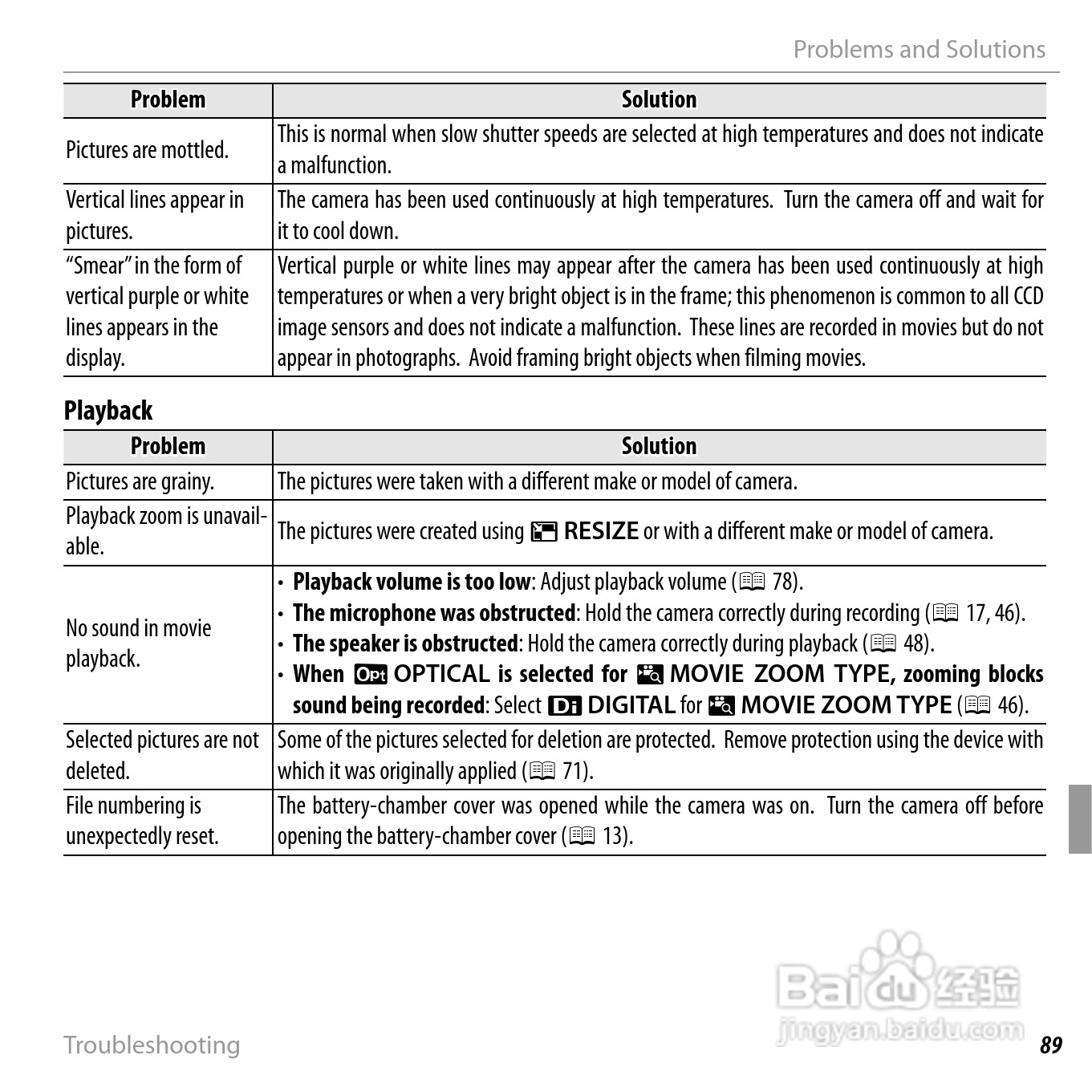 富士FinePix JX710数码相机说明书:[11]