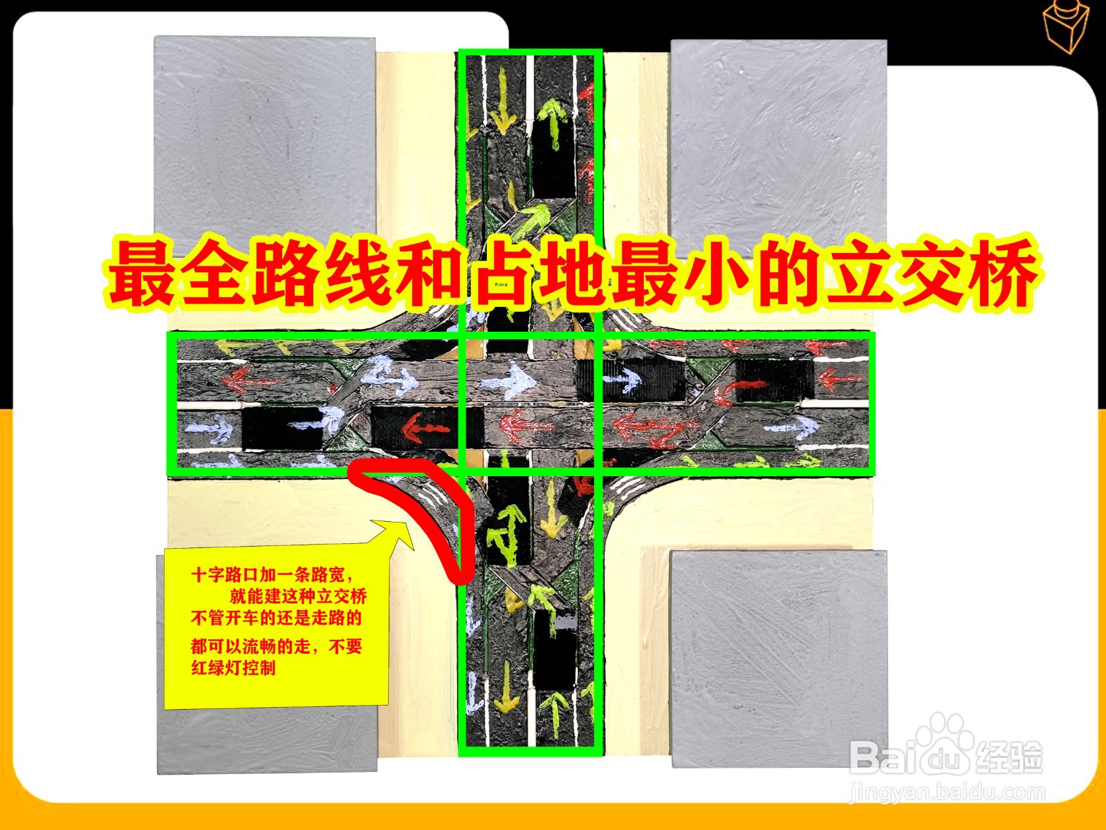十字路口流畅的立交桥（二层面）