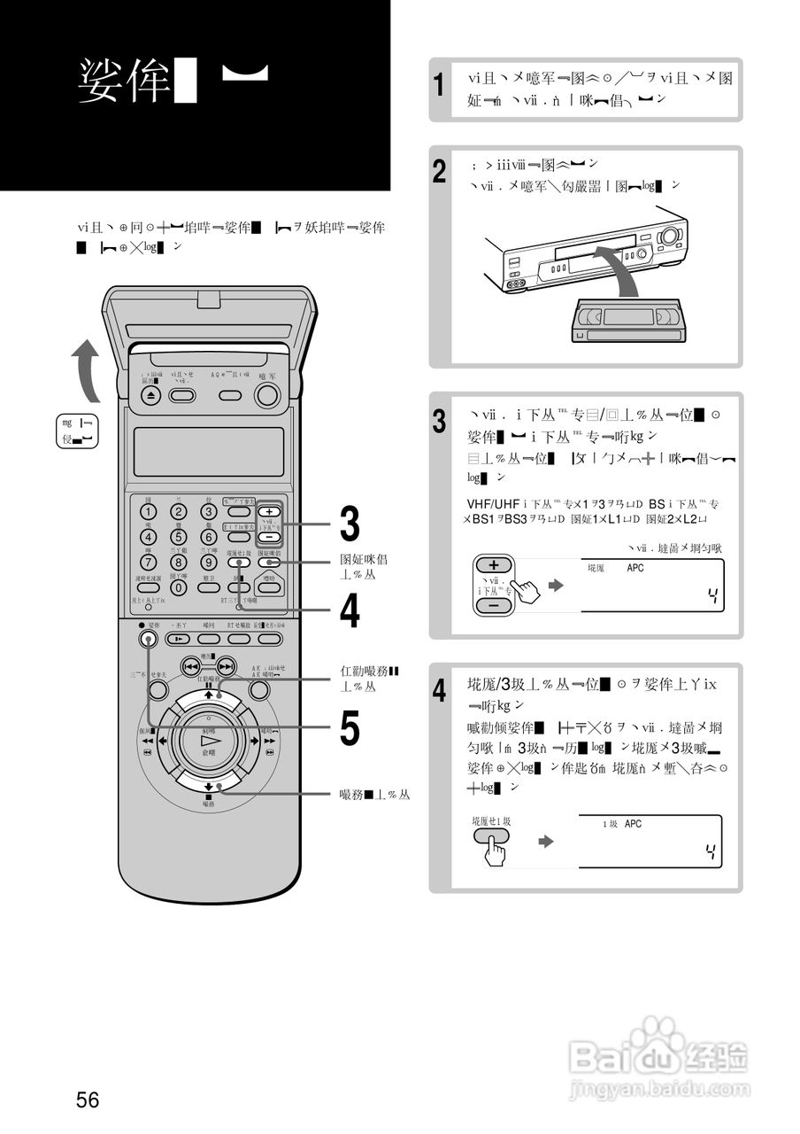 SONY SLV-R550录像机说明书:[6]