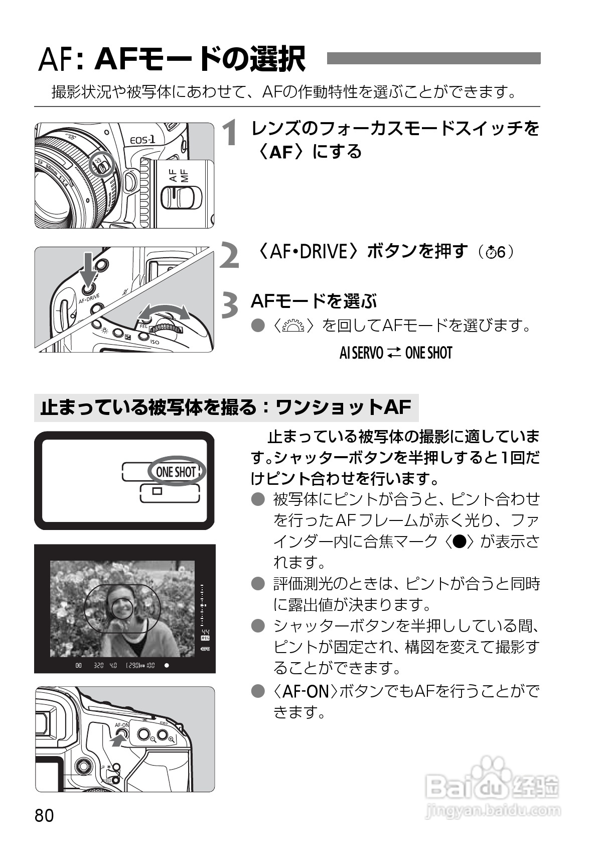 Canon EOS-1数码单反相机使用说明书:[8]