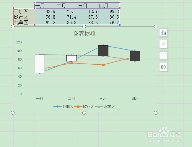 如何一键切换word中折线图的行和列