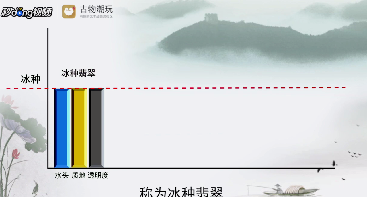 什么是冰种翡翠