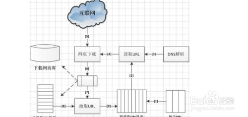 b57fb6db574afa323701f04454b2dc19cf2c1431.jpg?x-bce-process=image%2Fresize%2Cm_lfit%2Cw_500%2Climit_1