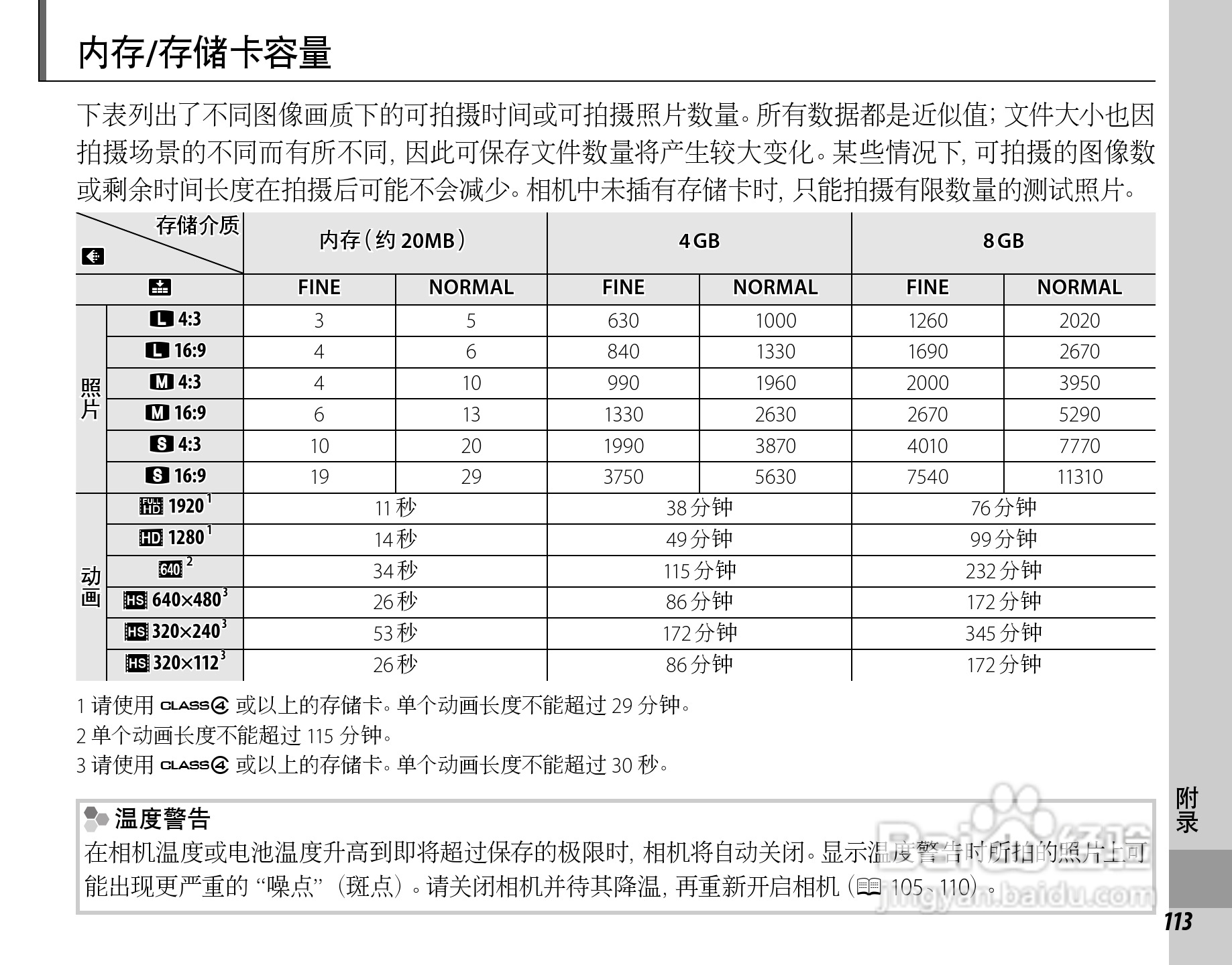 富士HS22EXR数码相机说明书:[13]