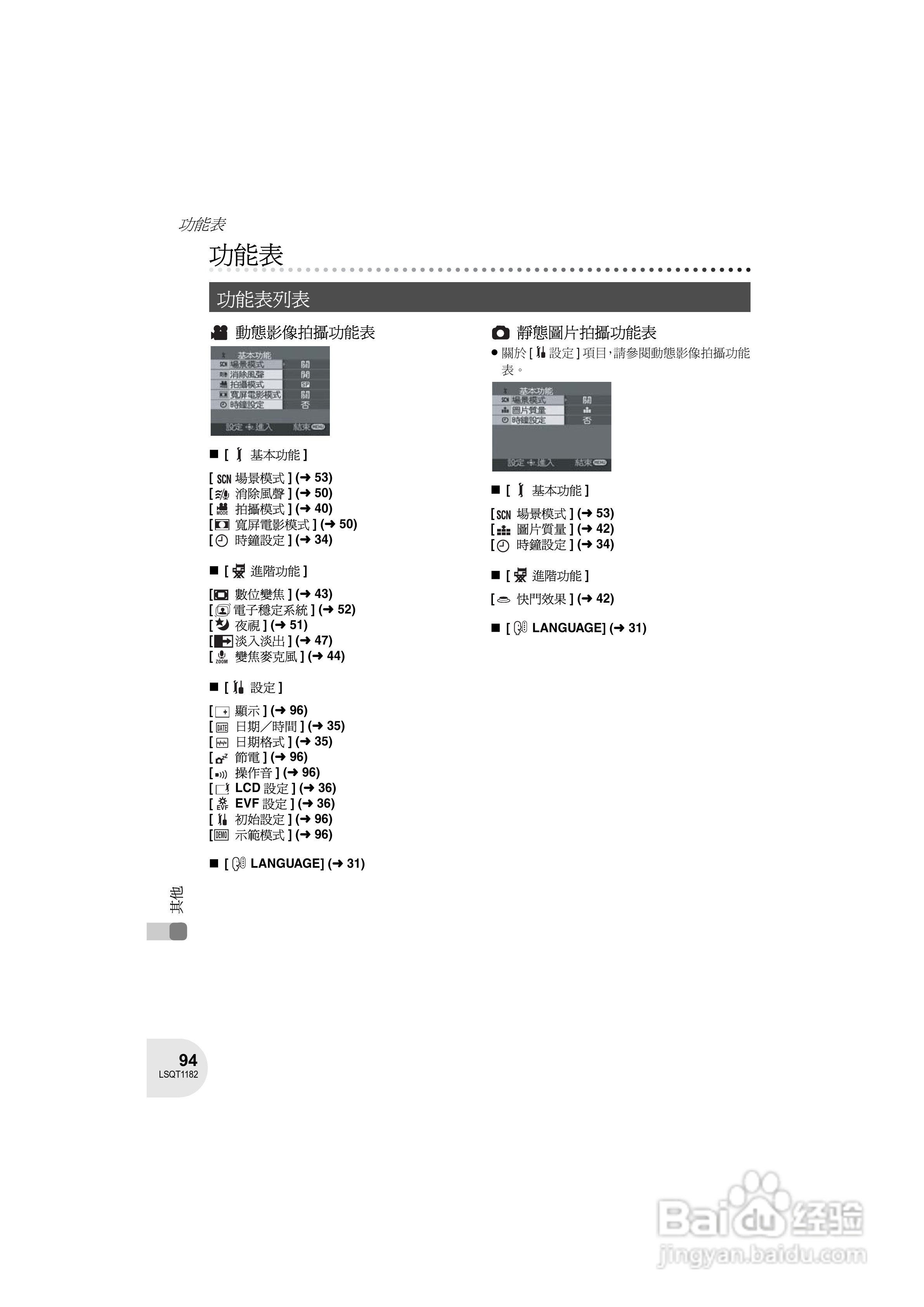 Panasonic VDR-D160GC DVD数码摄像机使用说明书:[10]