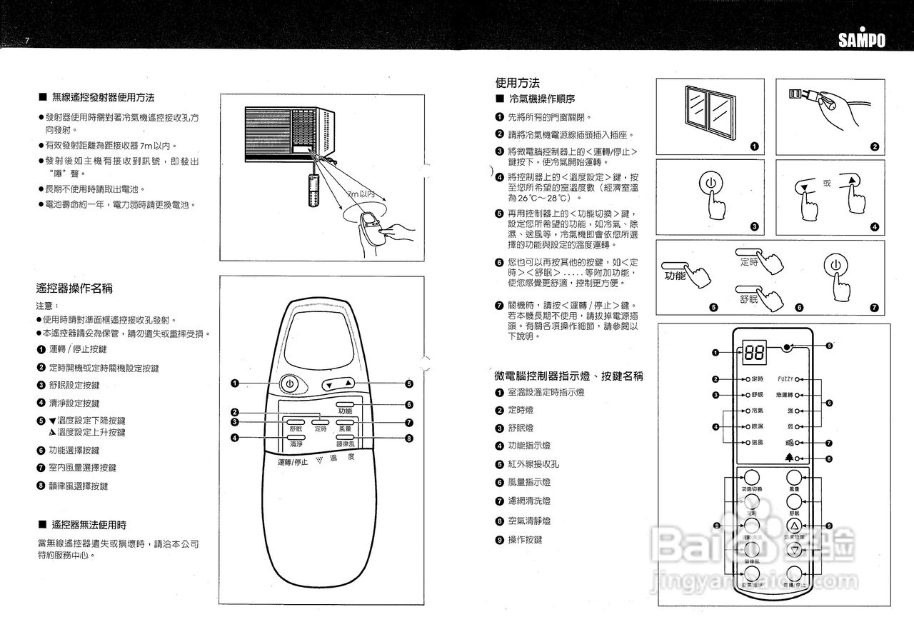 声宝AW-D25BR1型窗型冷气机说明书