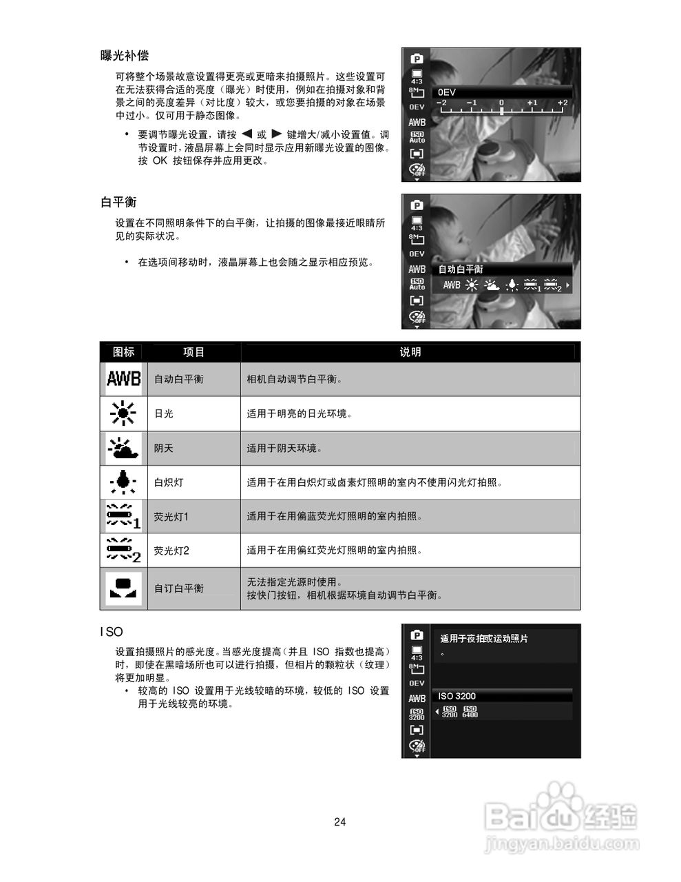 海尔DC-S80数码相机使用说明书:[3]