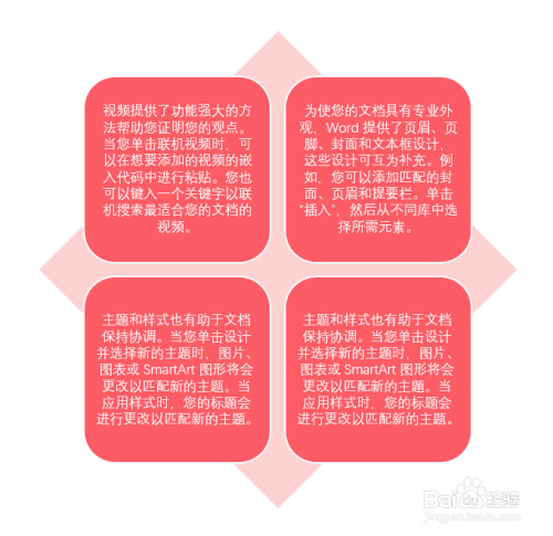 PPT中的文字怎样转换为SmartArt