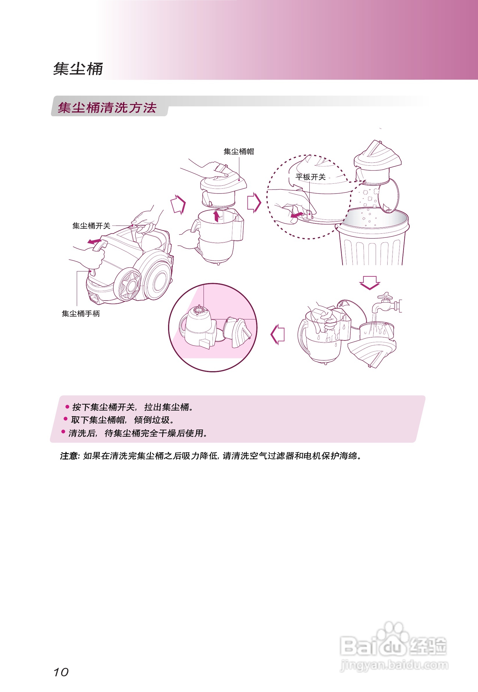 LG V-KC902HE吸尘器说明书:[1]