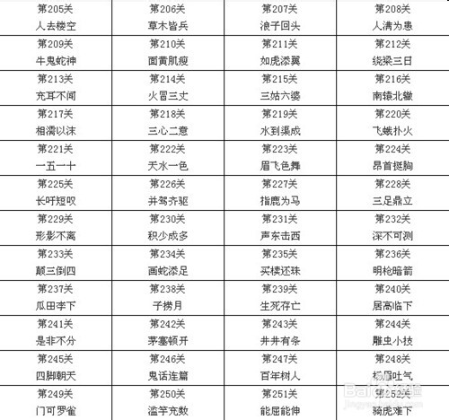 疯狂猜成语1-300关完整答案_疯狂猜成语终极答案