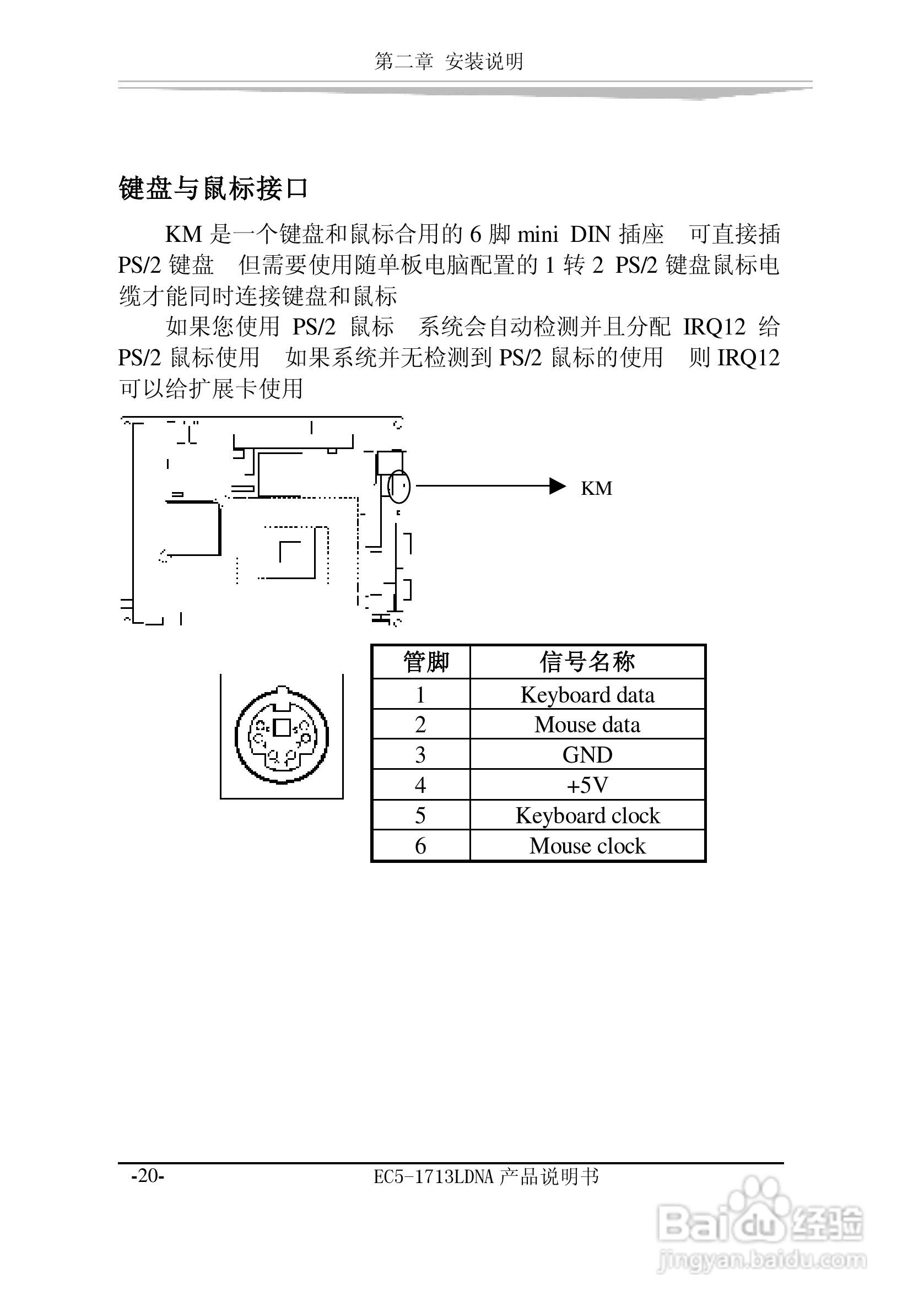 研祥EC5-1713LDNA-A0工业级CPU板卡说明书:[3]