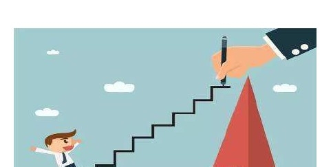 内部提拔是有门槛和难度,该选谁当这个继任者呢