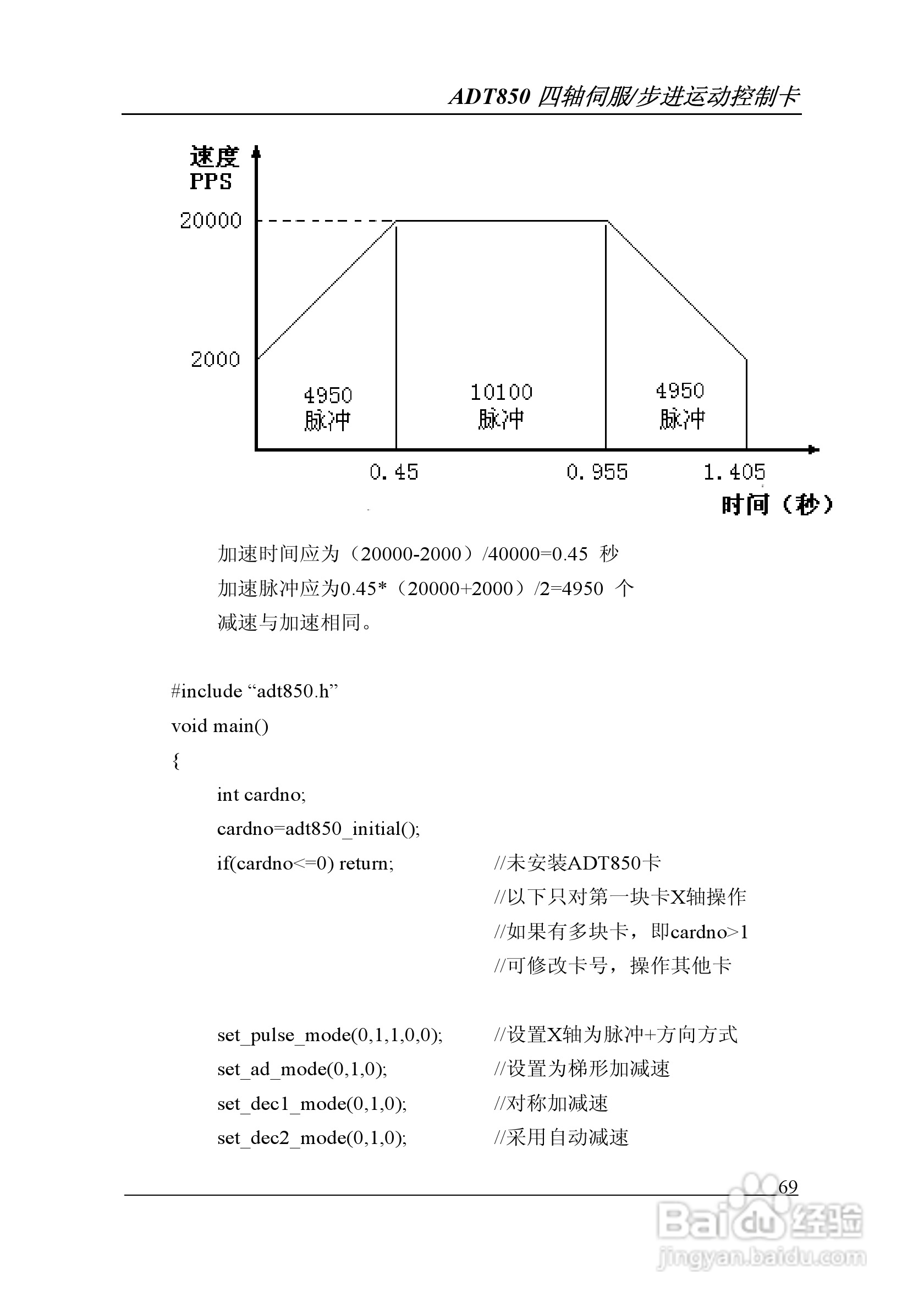 Adtech-众为兴ADT-850运动控制卡说明书:[7]
