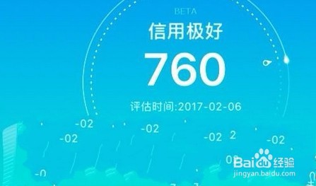 闪银信用分怎么会下降