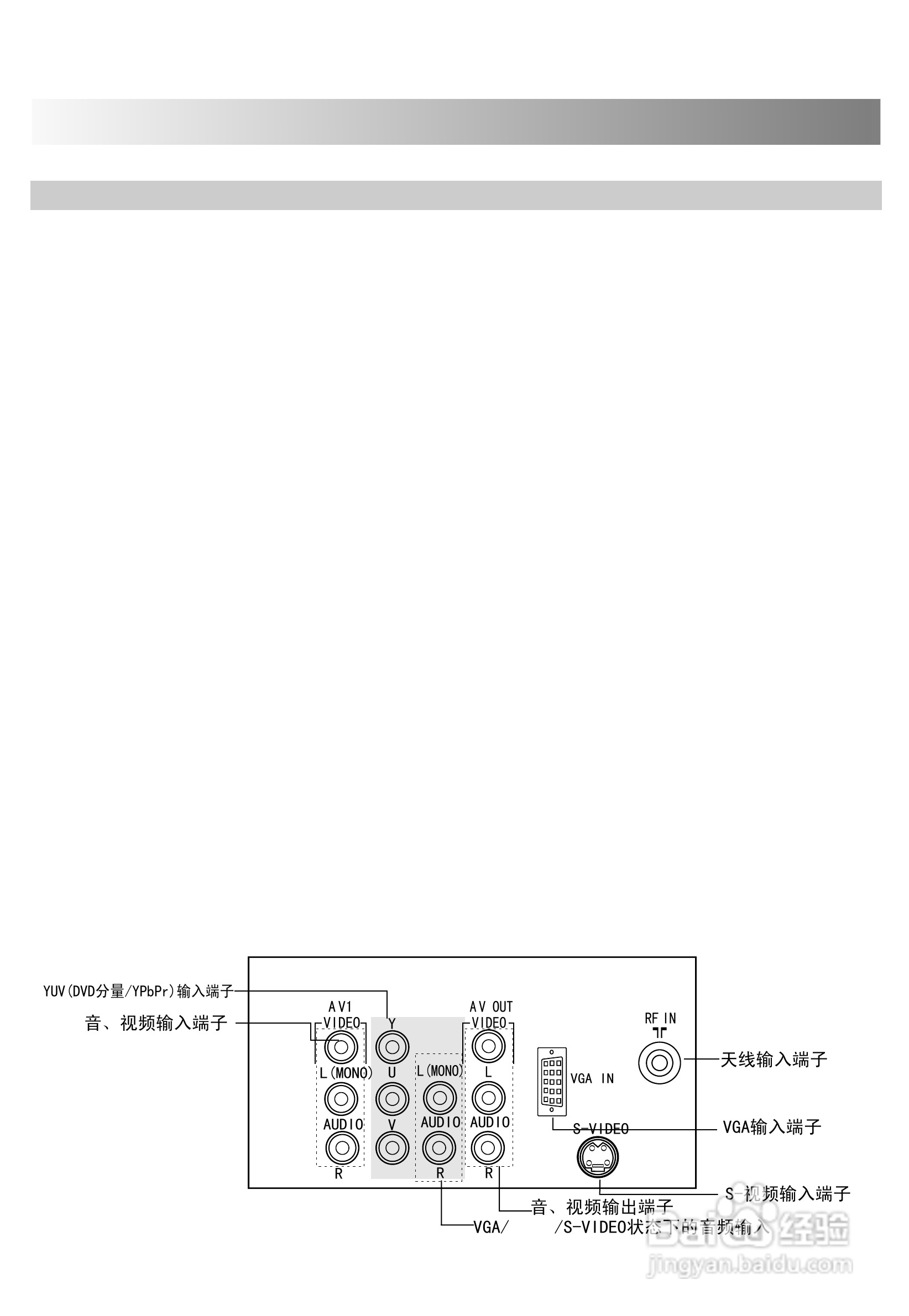 海尔D29FA12-AKM彩电使用说明书:[1]