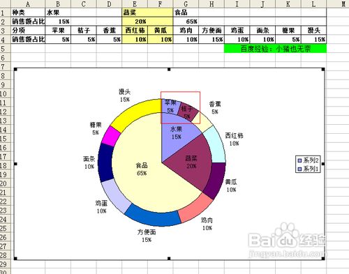 【Excel】复合饼图的制作技巧