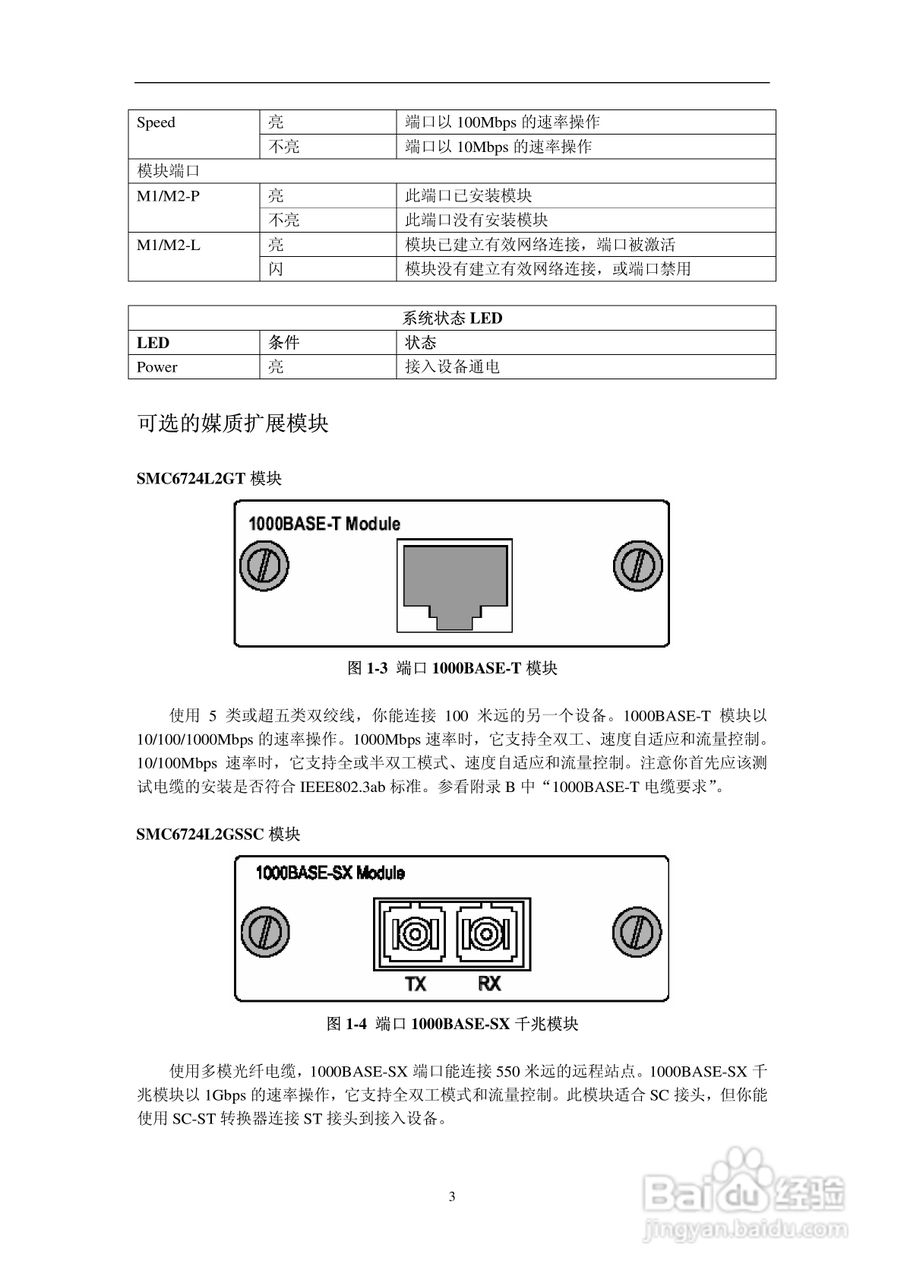 智邦交换机SMC6724L2型说明书:[1]