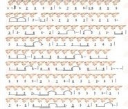 六孔陶笛怎么配调