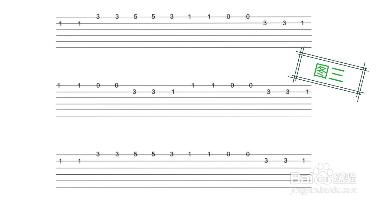初学吉他如何快速入门