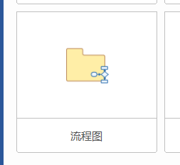 如何使用MindManager制作水平白色泳道图