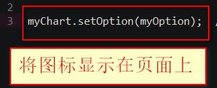 echarts怎么修改X轴刻度样式设置为圆圈