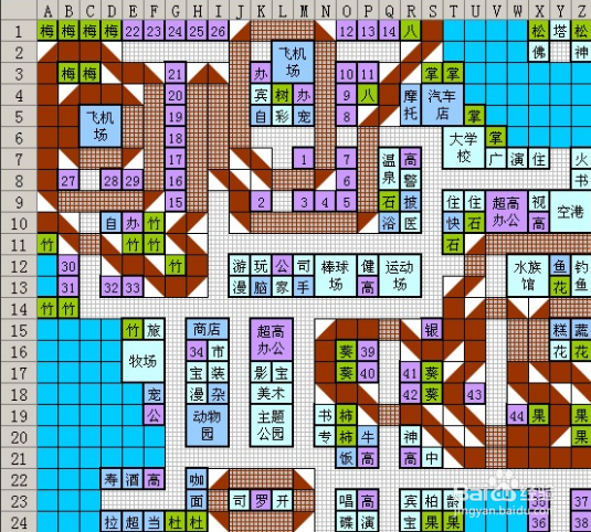 都市大亨物语建筑攻略