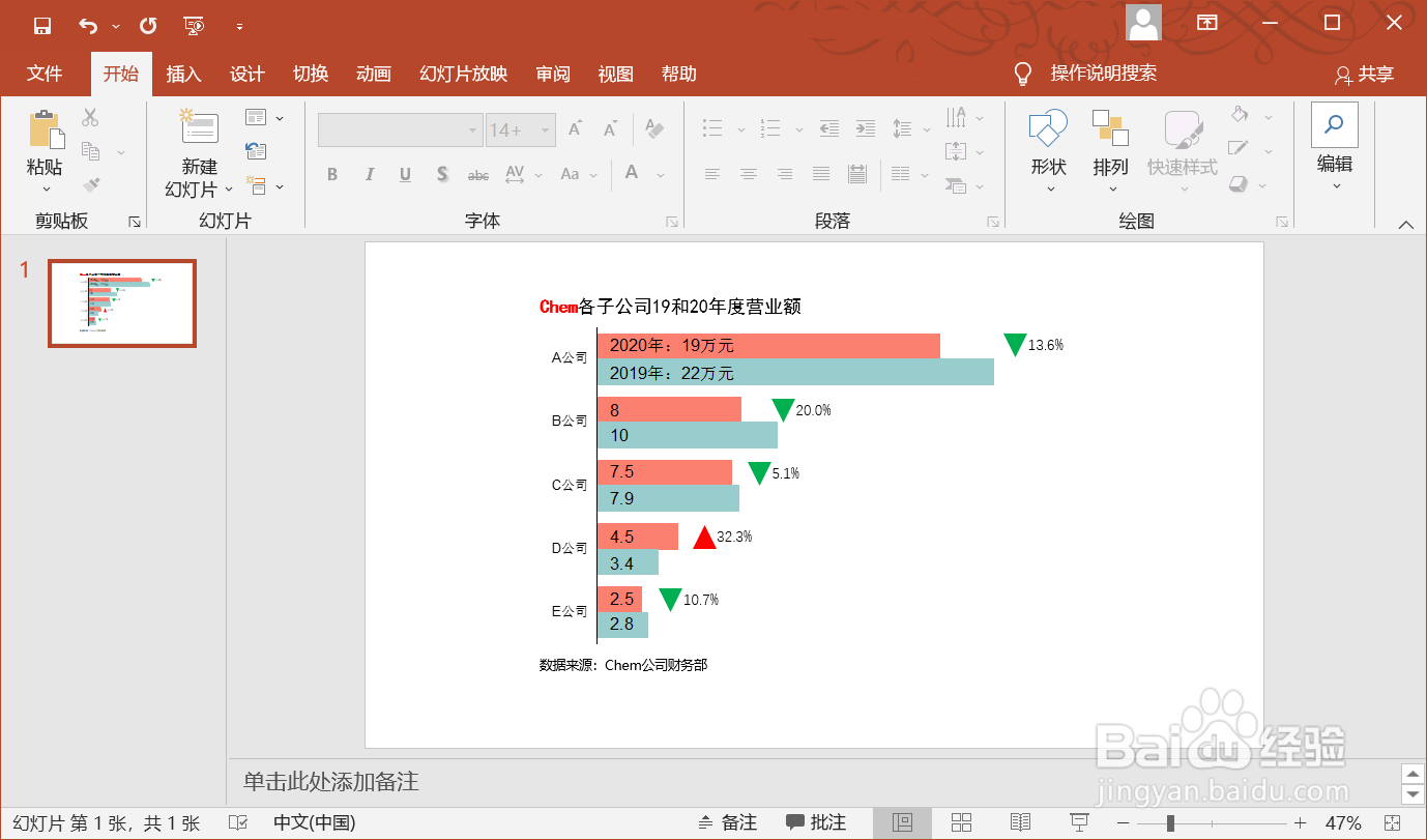 创意柱状图绘制
